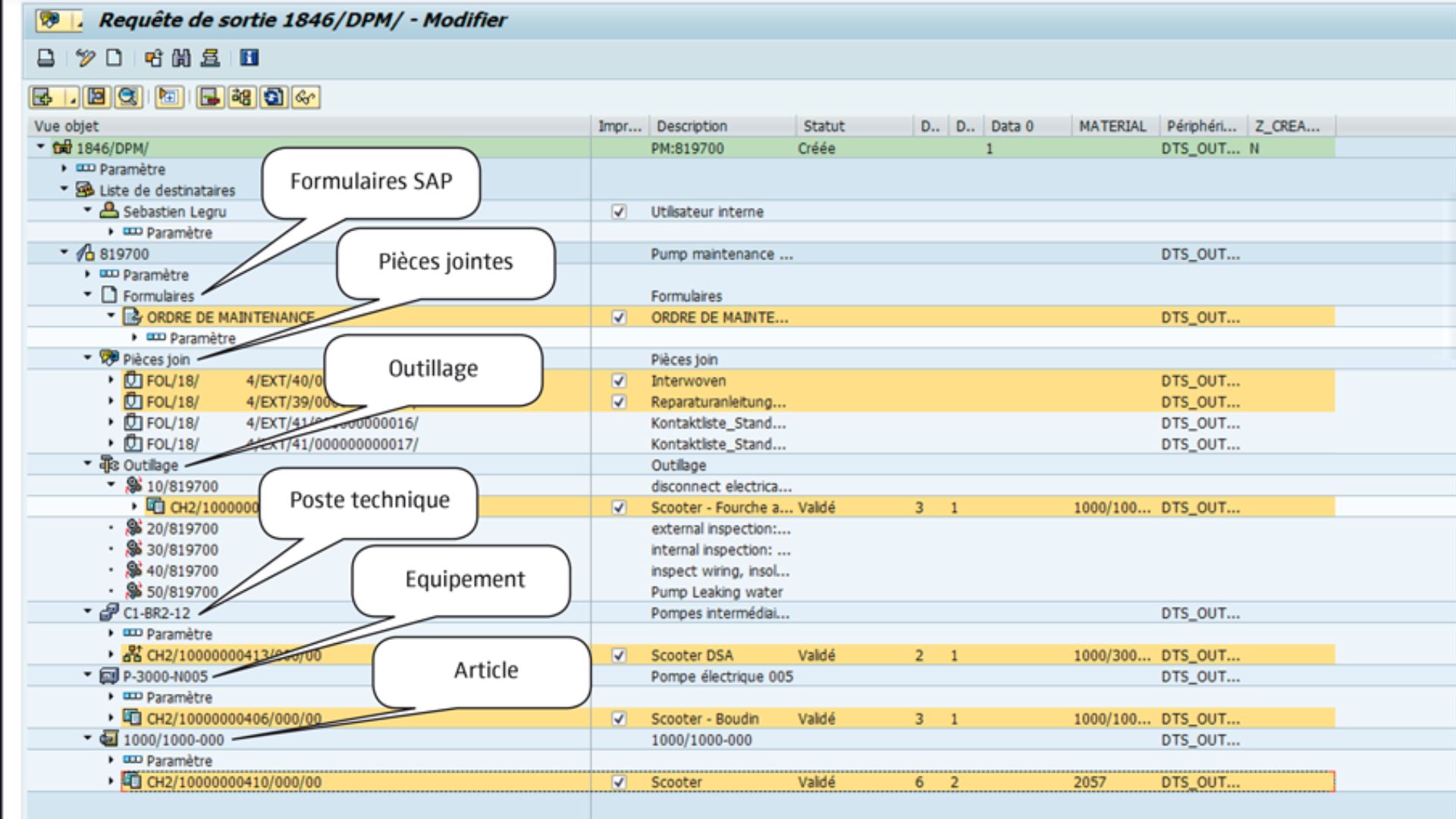 Diffusion des documents SAP 